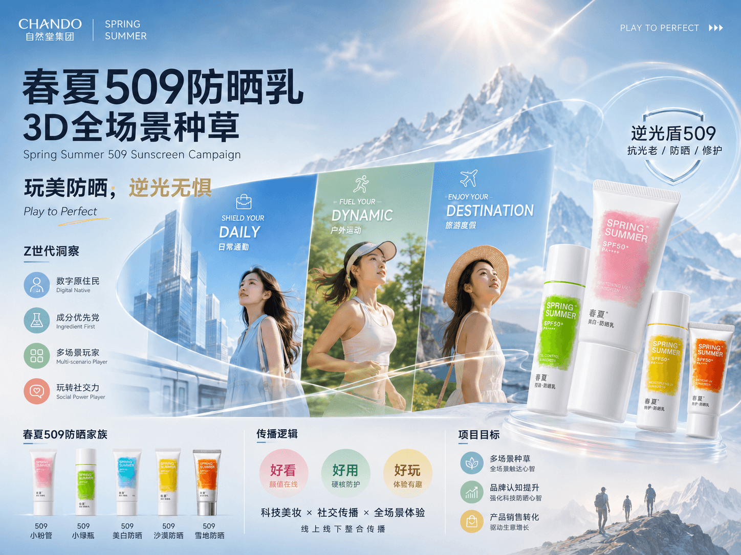 春夏509防晒品牌焕新项目项目概念图
